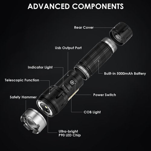 Cinlinso Flashlights Rechargeable High Lumens, 2 Pack Super Bright Flashlight, 7 Modes LED Flashlight, IPX7 Waterproof Powerful Flash Light for Home, Outdoor, Emergencies