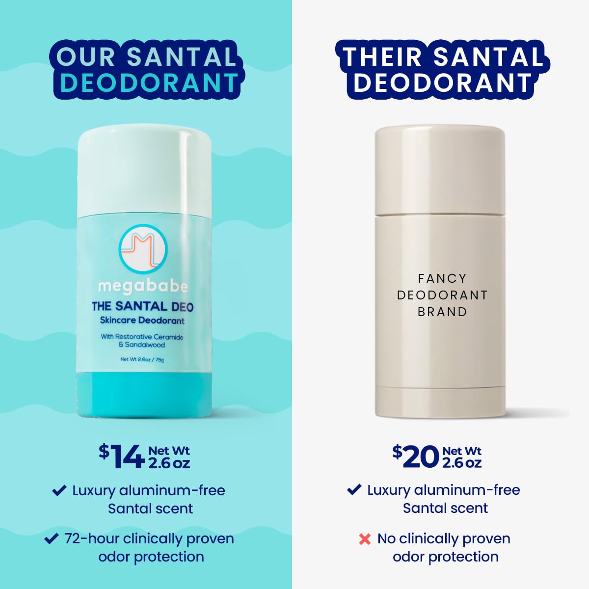 Megababe Skincare Deodorant - Santal Deo with 72-Hour Odor Protection | Aluminum-Free & All-Natural | 2.6 oz