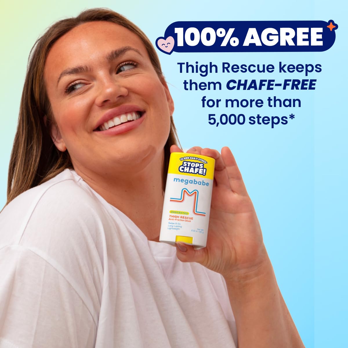 Megababe Unscented Thigh Rescue Anti-Chafe Stick | Prevents Skin Chafe & Irritation | Thighs, arms, bra-lines & more | Vacation and Hot Weather Essentials | 2.12oz