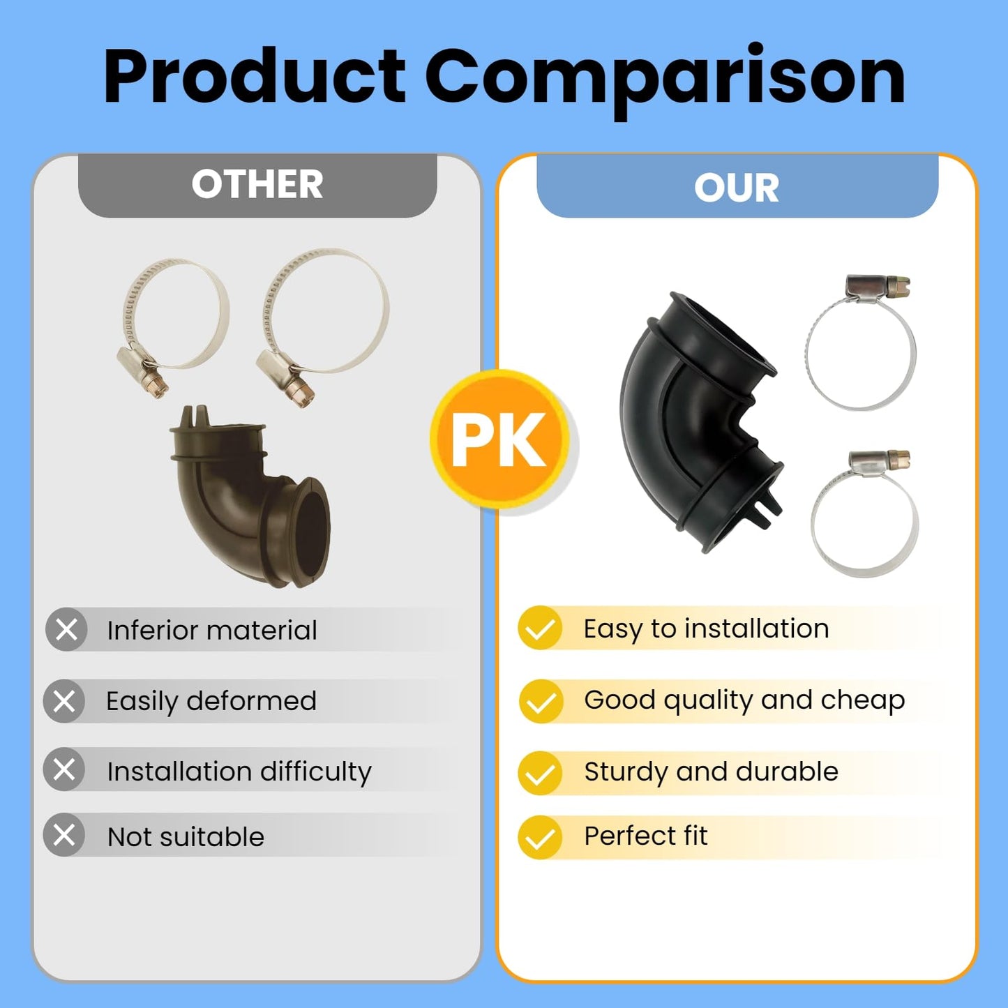 Upgrade WD24X33918 compatibility WD19X25460, WD19X25700 Dishwasher Circulation Pump To Sump Elbow Hose and Clamps Kit Includes Two Clamps For some GE dishwasher