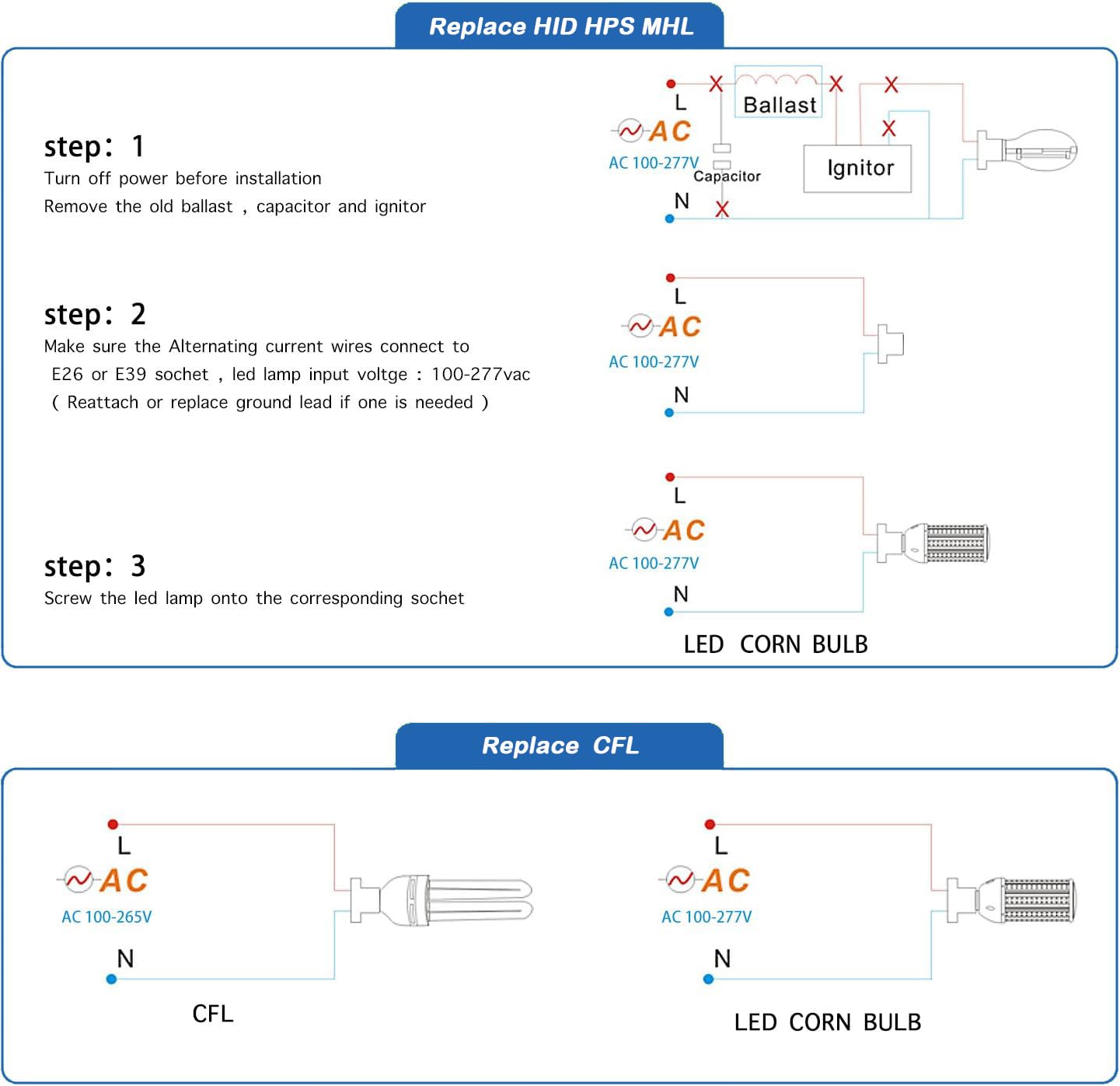 DJDTDTY 36W LED Corn Light Bulb, E26 Base with, 5000K 5000LM LED Light Bulb for Garage Warehouse Workshop Barn (36Watts)