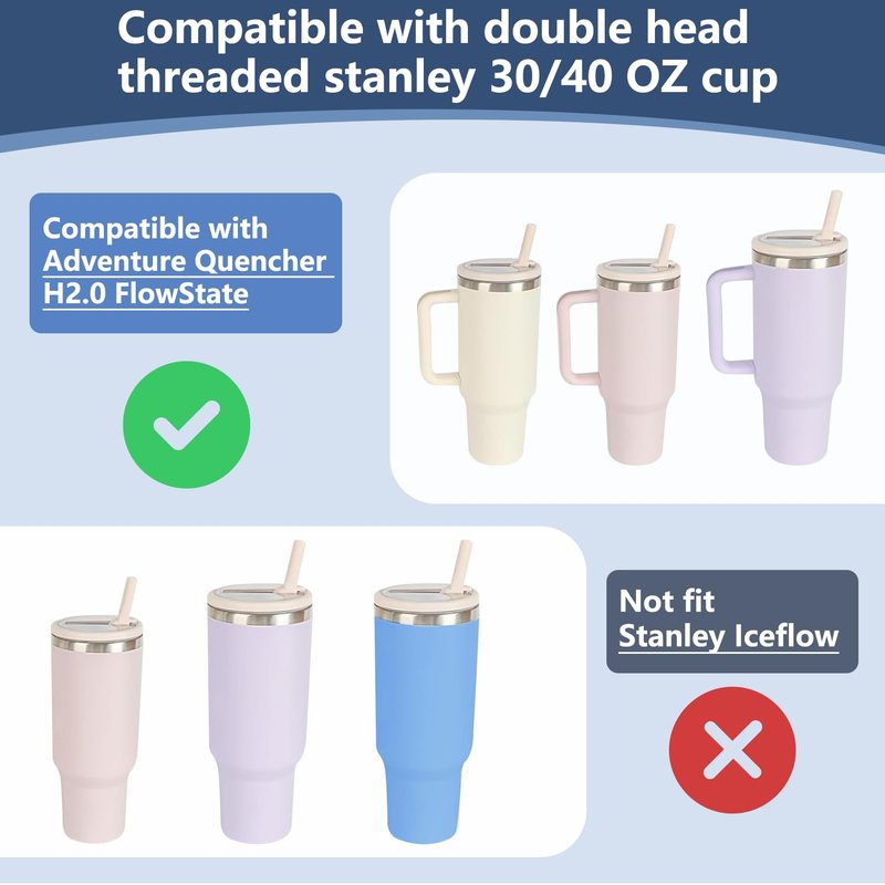 2 Pack 40 oz Tumbler Flip Straw Lid for Stanley Quencher ProTour Leak Proof Lid Replacement for Stanley H2.0 Quencher, Spill Proof Reusable Lid for Stanley Cup Accessories (Purple & Black, 40 oz)