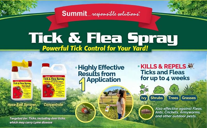 Tick & Flea Spray Concentrate - Natural 1 Fl Oz
