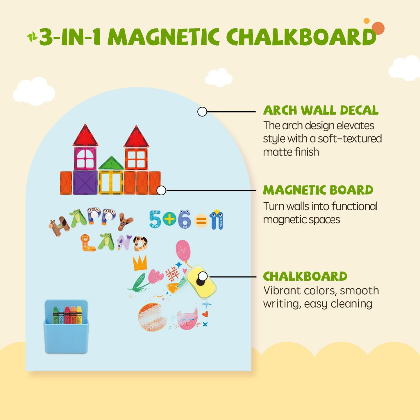 Soubeoii Magnetic Arch Wall Decal 40"x32" — Upgraded Self-Adhesive Magnetic Chalkboard, Magnet Wall for Kids, Includes 4 Magnet Sets, Chalk & Pen Holder for Playroom & Home Decor(Light Blue)