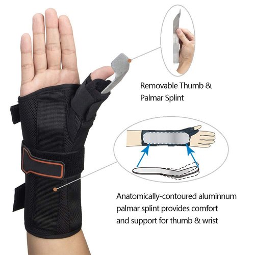 kefit Wrist Brace with Thumb Spica Splint Right Hand, Thumb Brace Stabilizer for De Quervain's Tenosynovitis, Arthritis, Sprains, Carpal Tunnel Pain, Medium