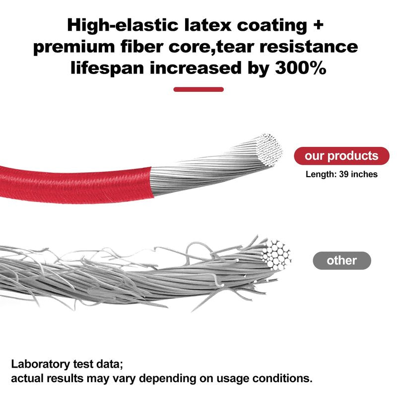 PrimeMach® Upgraded Double Power Resistance Cord (2-Pack) - Compatible with AeroPilates Reformers - 40% Extra Tension - Heavy-Duty Anti-Snap Core with Reinforced Connection Ends for Maximum Durability