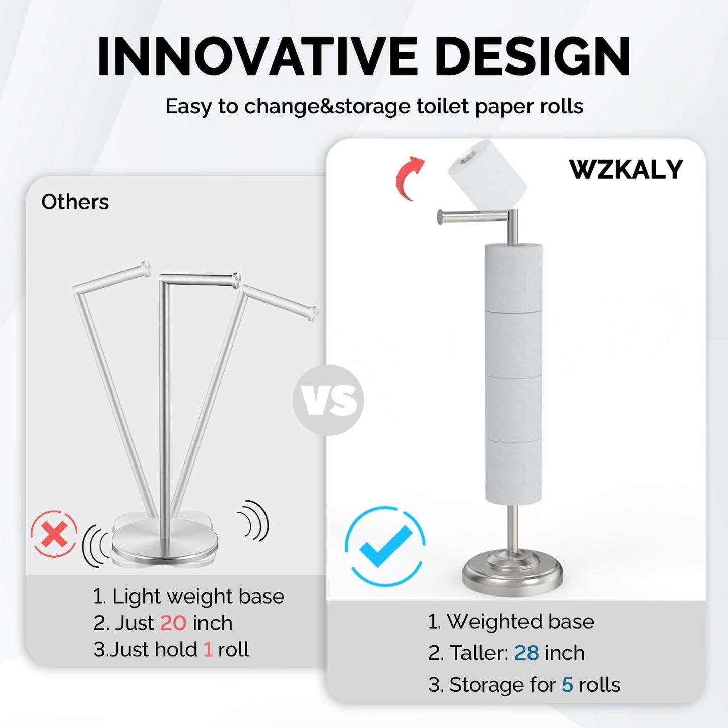 Brushed Nickel Free Standing Toilet Paper Holder with Pivoting Design & Weighted Base