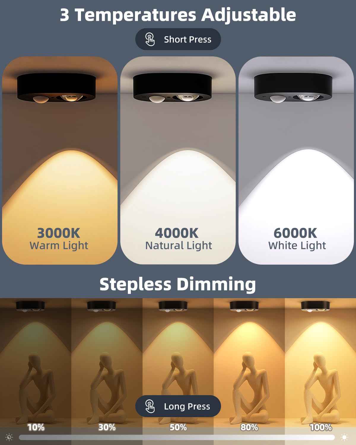 Yiliaw LED Motion Sensor Puck Lights Indoor, Small Rechargeable Under Cabinet Lighting, Dimmable Warm White Closet Lights, Stick on Wireless Night Light for Drawer, Shelf, Kitchen, Black (3 Pack)