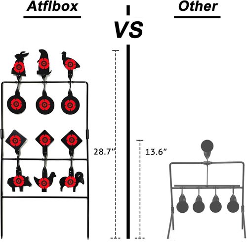 Atflbox Pellet Gun Target - Heavy Metal Animal Silhouette Spinner for .177/.20 Caliber Airguns | Outdoor Shooting