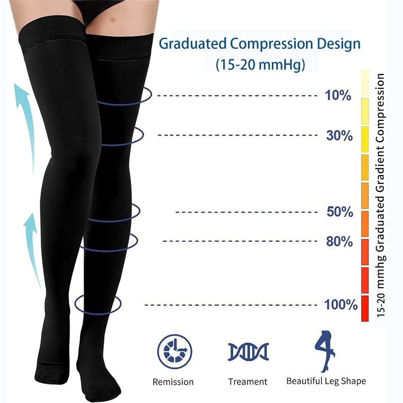 2 Pairs Anti Embolism Ted Hose Thigh High 15-20 mmHg Compression Stocking,Post Surgery Support Compression Socks with Inspect Toe Hole for Women & Men (Black + Beige, L)