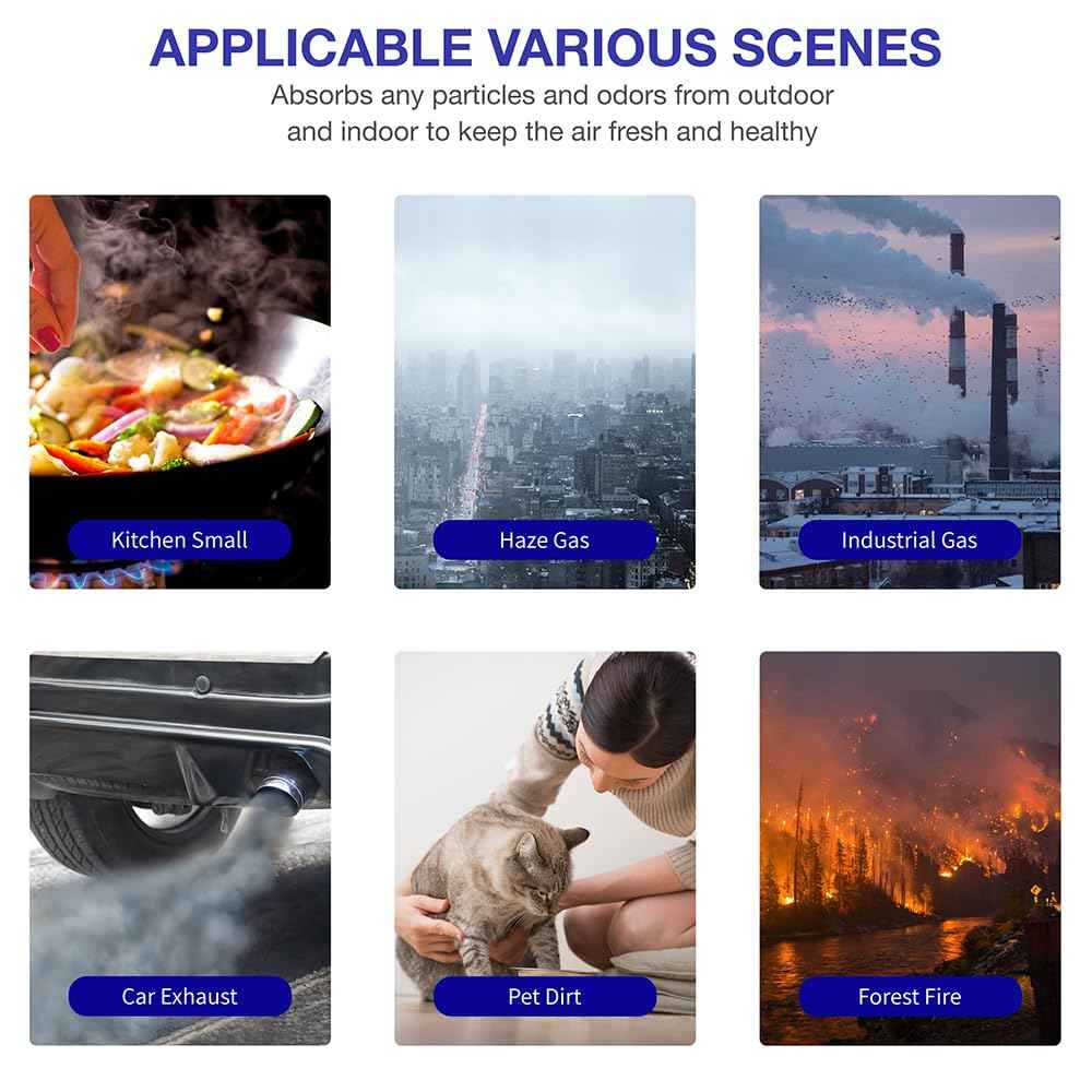 240 Replacement Filter Compatible with Puroair 240 Air Purifier,3-In-1 Filtration with True HEPA 14 and Activated Carbon Filter for Allergies, Pet Dander, Smoke, Odor, Dust, 2 Pack, White