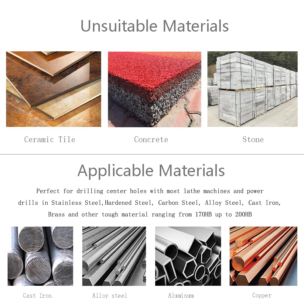 SeonFook 8 PCS Center Drill Bits Set, Countersink Tools for Lathe Metalworking 60 Degree Angle HSS Center Drill Bits for Alloy Steel, Cast Iron, Other Hard Metals (1.0/1.5/2.0/2.5/3.0/4.0/5.0/6.0)