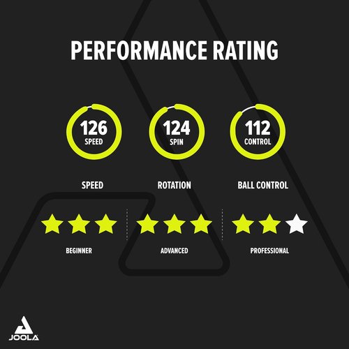 JOOLA Infinity Carbon Ping Pong Paddle - Ergonomic Grip & ITTF Approved Rubbers - Advanced Control & Speed