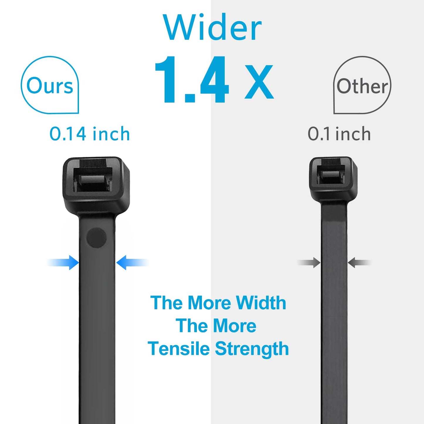 Zip Ties 10 inch (1000 Pack), Black Cable Ties, 45lb Tensile Strength, Wire Ties, Glufirm