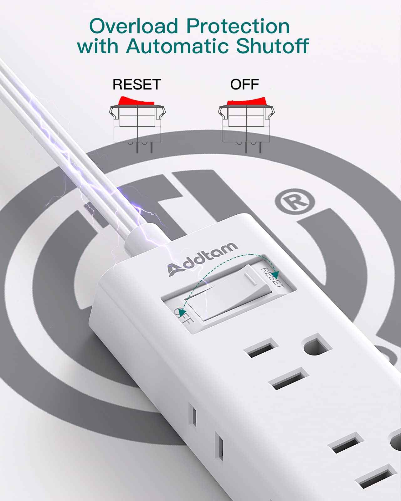 Flat Plug Power Strip, Addtam Ultra Flat Extension Cord with 6 Outlets Extender, No Surge Protector for Cruise Ship, Travel, Dorm, Home Office,2 Pack