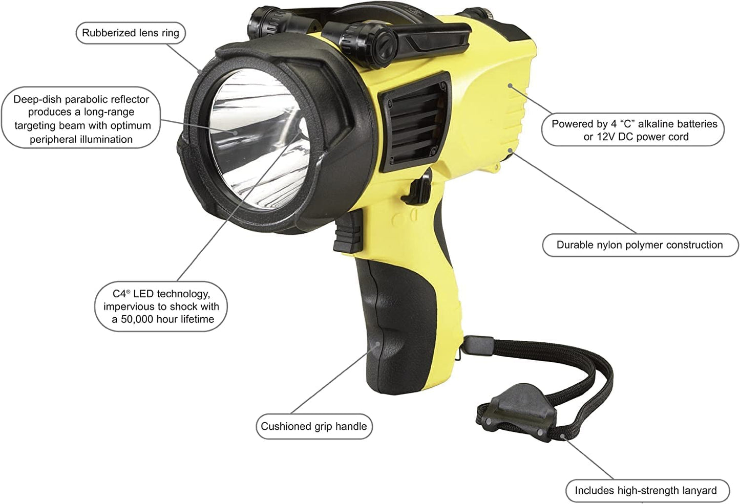 Streamlight 44902 WayPoint 500-Lumen 100,000-Candela Handheld LED Spotlight for Outdoor, Marine, and Emergency Use, Easy-Open Box, Black