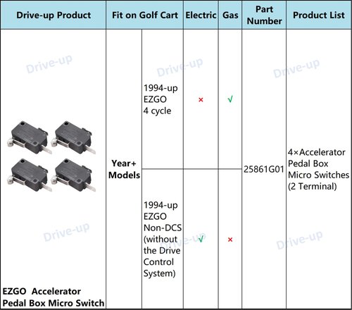 DRIVE UP EZGO 25861G01 Accelerator Pedal Box Micro Switch, Gas (4 Cycle) 1994-up, Electric 1994-up Non-DCS (Without The Drive Control System) (4 PCS)