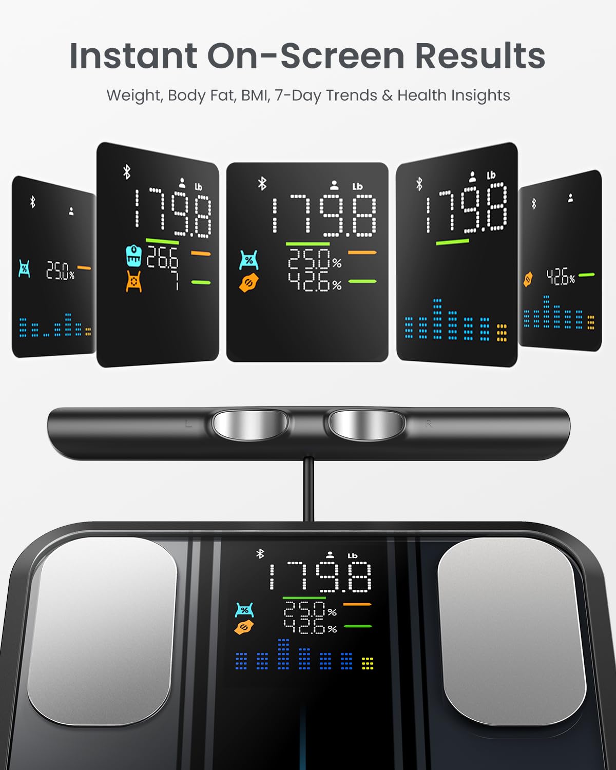 RENPHO Smart Scale - 8-Electrode Digital Bathroom Scale with BMI & Body Composition Analyzer | Larger Platform