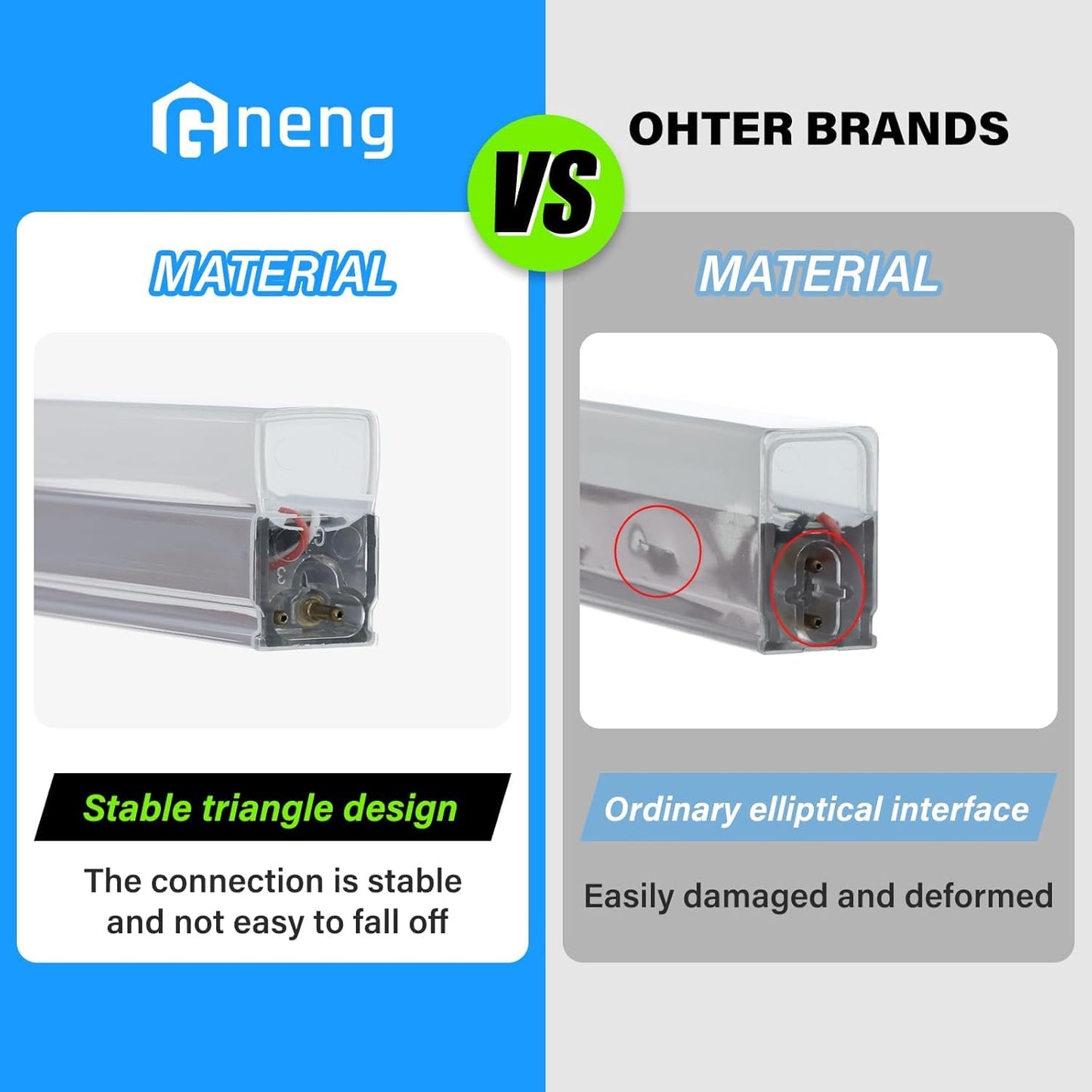 Gneng Hexagon Garage Lights, Ultra Bright LED 6500K 156W 17280LM; Hex Light for Garage Lights Ceiling Led, Barber, Workshop, Basement,Gym (5 Grids Hexagon Light)