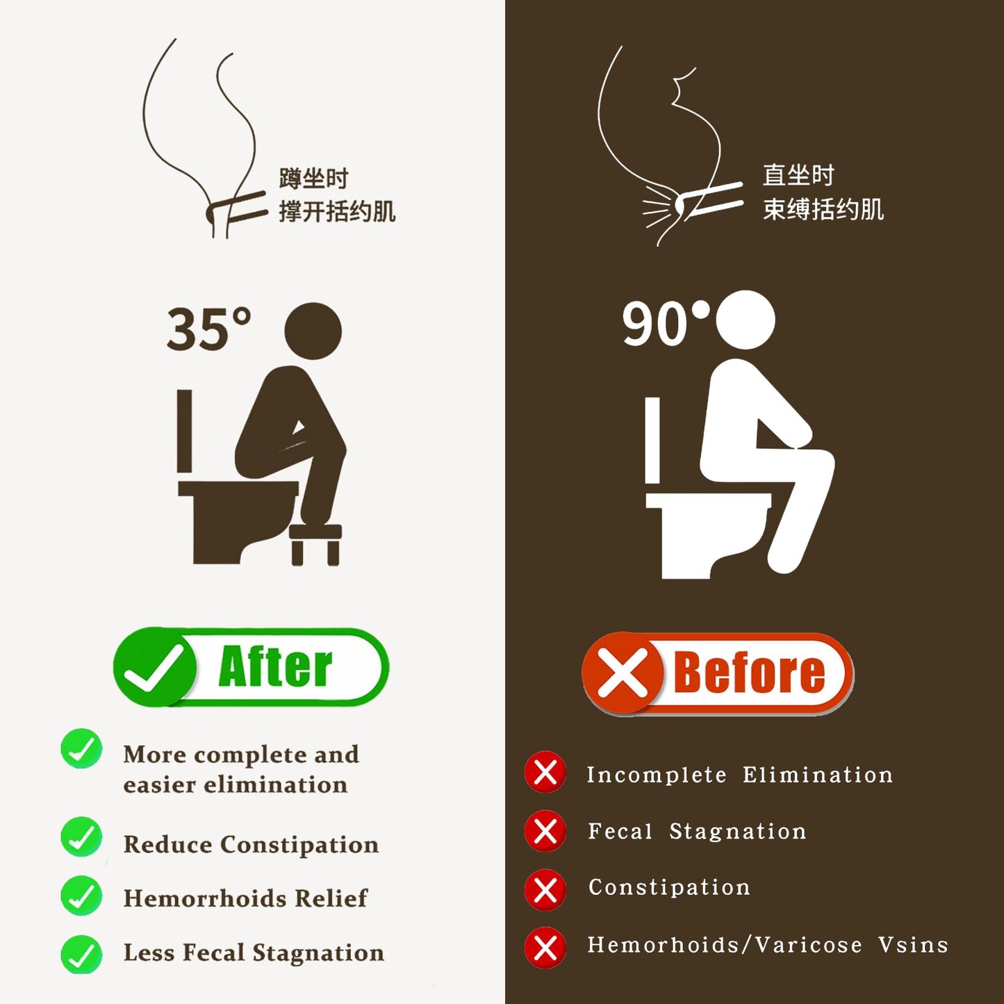 6.7 Inch Step Stool,Portable Plastic Foot Stool,Non-Slip Potty Stool for Bathroom