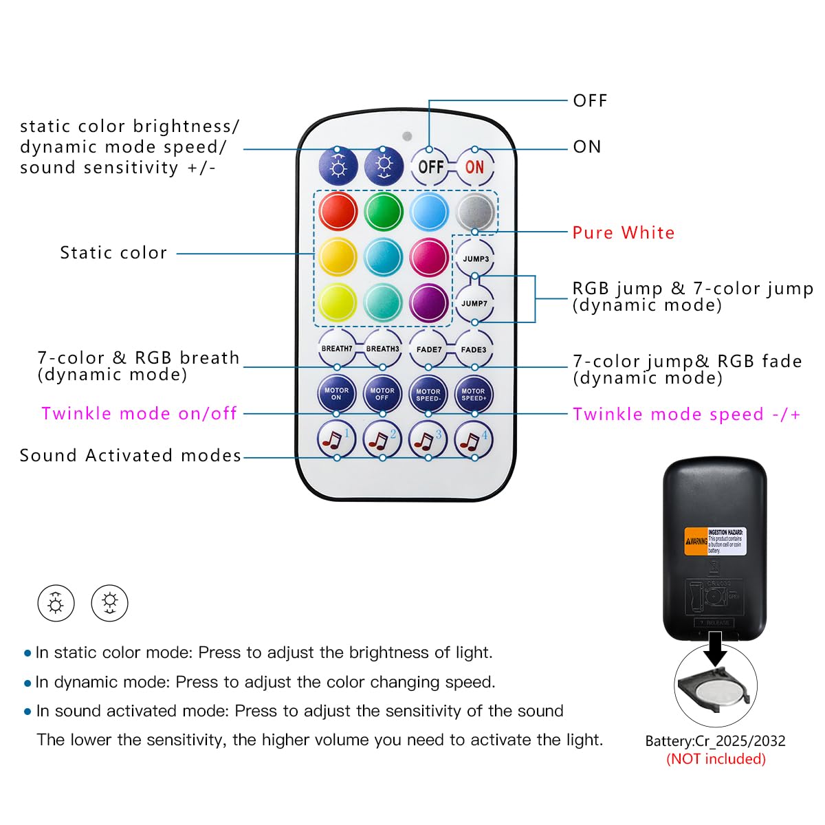 AKEPO 6W Mini Size Twinkle RGBW Fiber Optic Lights, Mixed 295pcs 9.8ft/3m Music Activated APP Control Optical Fiber Optic Star Ceiling Light Kit for Home and Car Starlight Headliner Kits