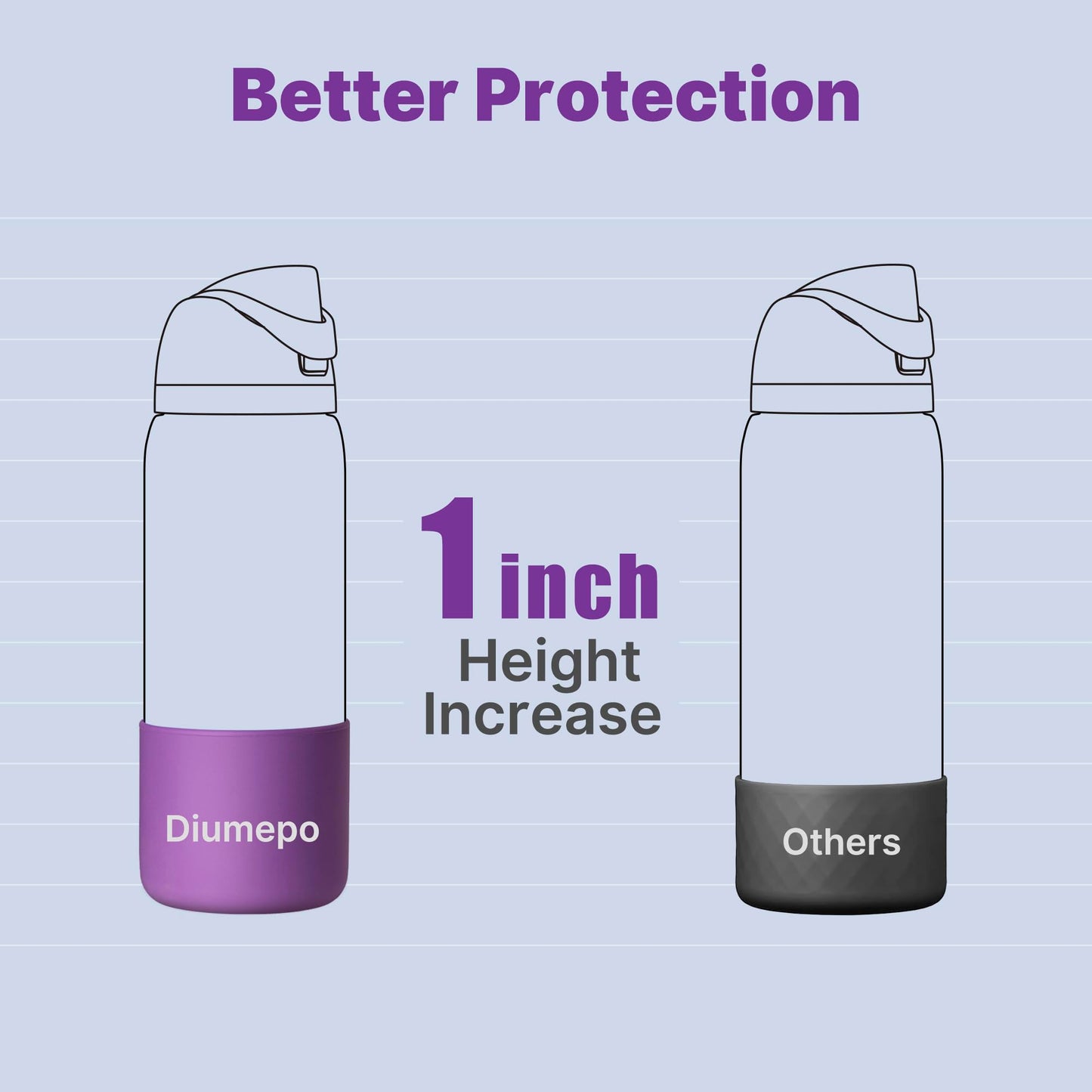 Diumepo Silicone Water Bottle Boot for Owala 32 oz, Anti-Slip Protective Sleeve for Owala Twist & FreeSip & Flip Stainless Steel Water Bottle, Boot Bottom Base for Owala (Purple)