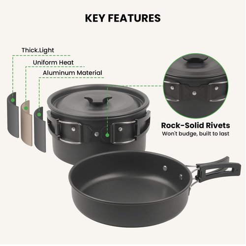 Portable BBQ Grill Cookware Set: GEEKHOM 20PCS Stainless Steel Camping Pots and Pans, Compact Foldable Design with Carrying Tote for Hiking,Camping, Backpacking, Picnic(2-3 Person)
