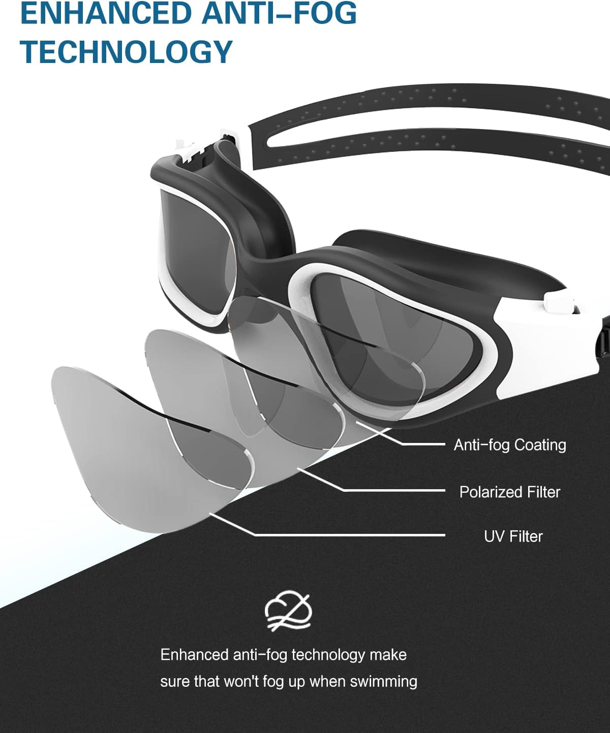 Skiennix Swim Goggles - Polarized Anti-Fog UV Protection for Men & Women | Comfortable Fit