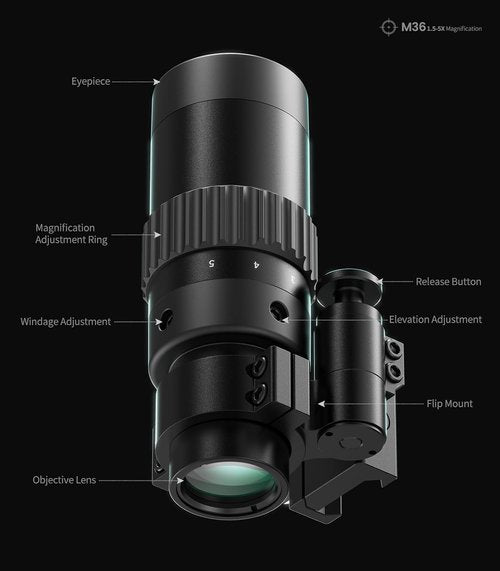 Feyachi M36 Red Dot Sight Magnifier - 1.5X to 5X Adjustable Optics with Flip to Side Mount