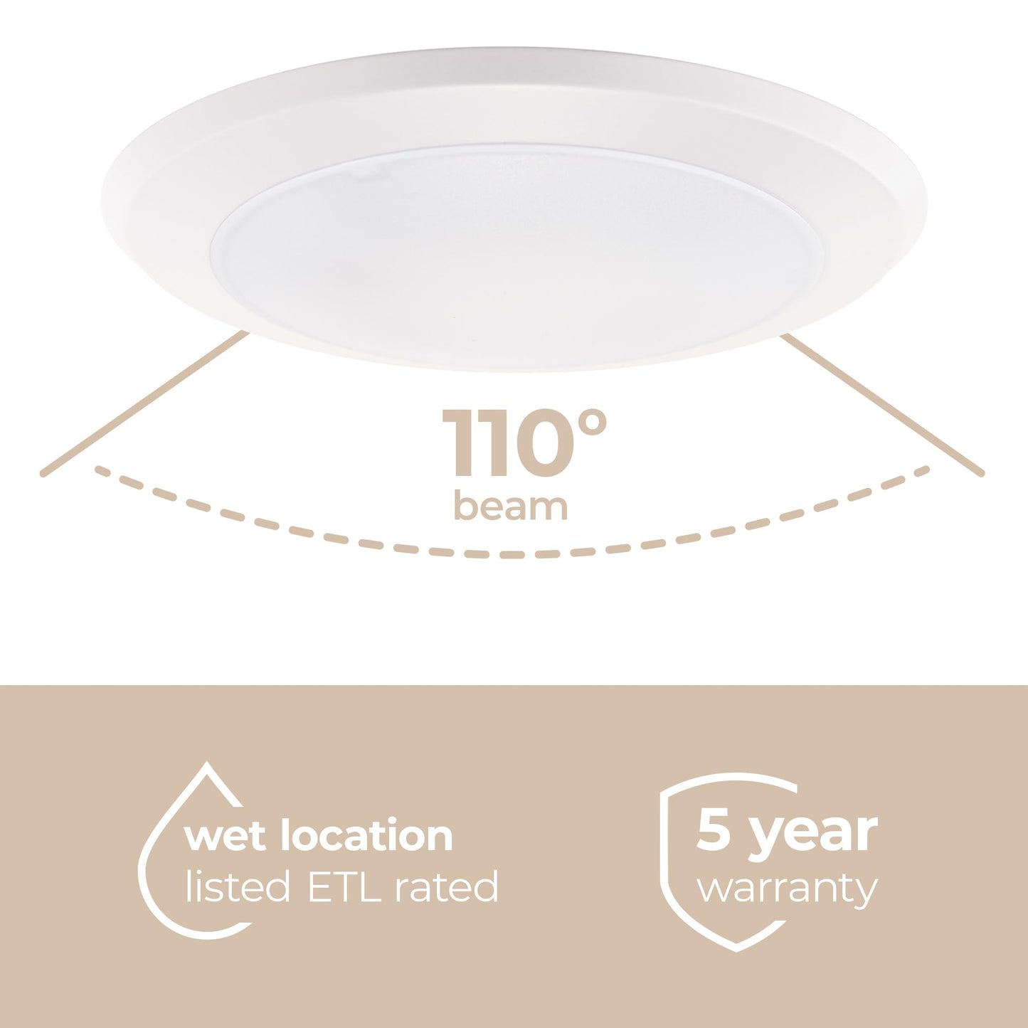 East Grove Home Builder Essential 6in Round Disc LED Recessed Flush Mount 10W 800 Lumens with 5-CCT 2700-3000-3500-4000-5000K in White (Pack of 12)