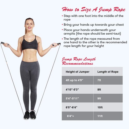 Te-Rich Weighted Skipping/Jumping Rope with Counter for Men Women Kids Fitness Exercise Training - Heavy Handles, Adjustable Length - Cordless