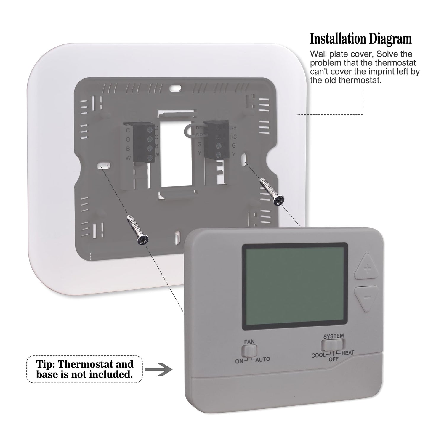 Suuwer Wall Plate Cover 6.3"L x 5.12"H x 0.2"D，Made for the Suuwer Thermostat
