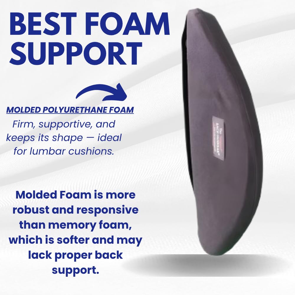 Bodyline Back-Huggar - Thin - Bucket Seat Style - The Original Lumbar Cushion Black