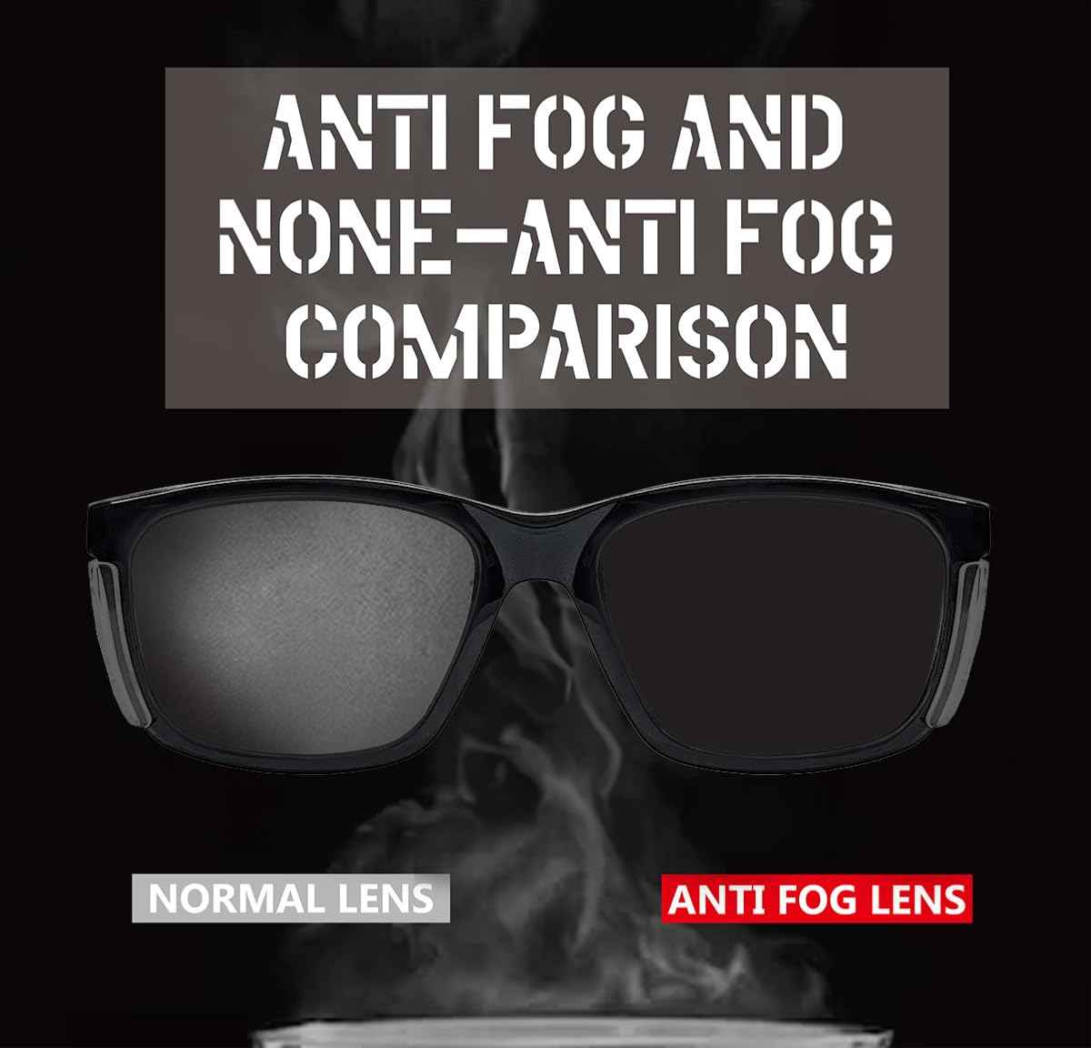 HTS HUNTERSKY E60 Anti-Fog Safety Glasses with Side Shields ANSI Z87 Eye Protection lab chemistry goggles Optical Eyeglass