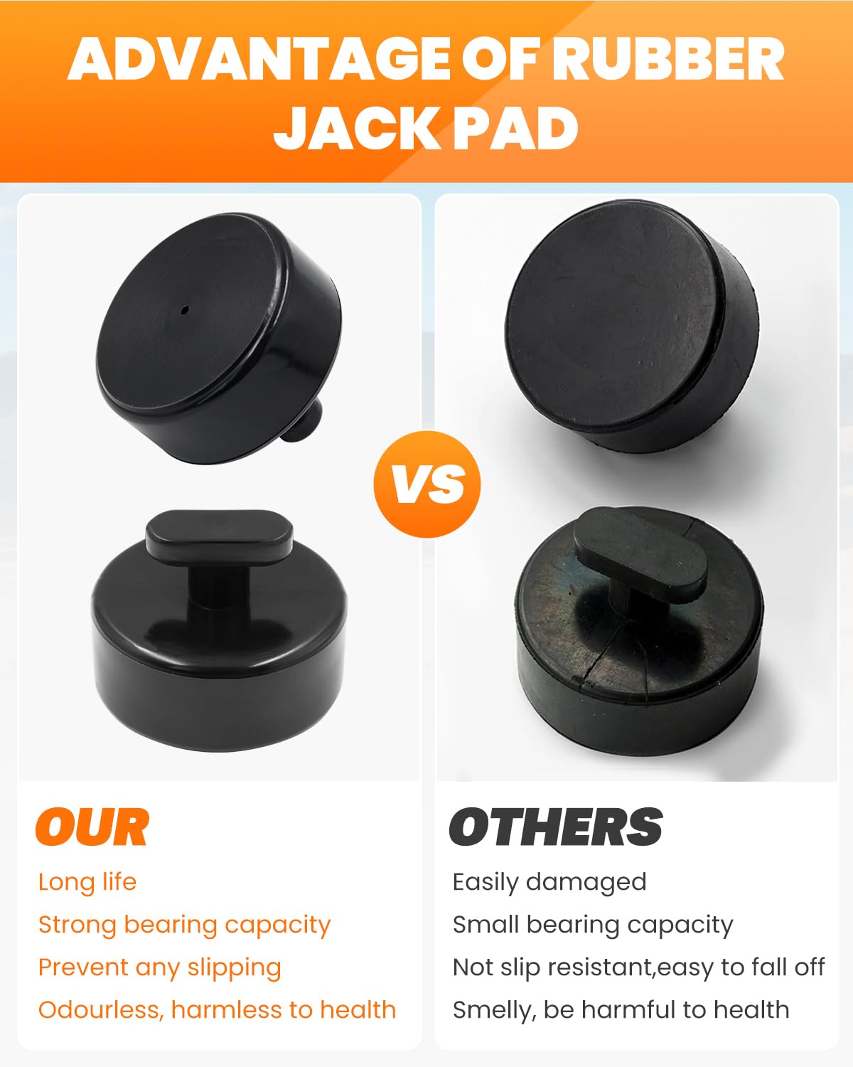 Seppicsa 4 Pcs Rubber Jack Pads Compatible with Corvette C5 C6 C7 C8, Corvette Lifting Pucks Floor Jack Lifting Puck Jack Pad Adapter, Frame Rail Protector