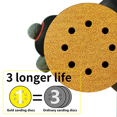 5 Inch Sanding Discs Hook and Loop | 60/80/120/220/320 Grit Sandpaper Assortment | Orbital Sander Pads | Sand Paper for Automotive and Woodworking | 50 Pack