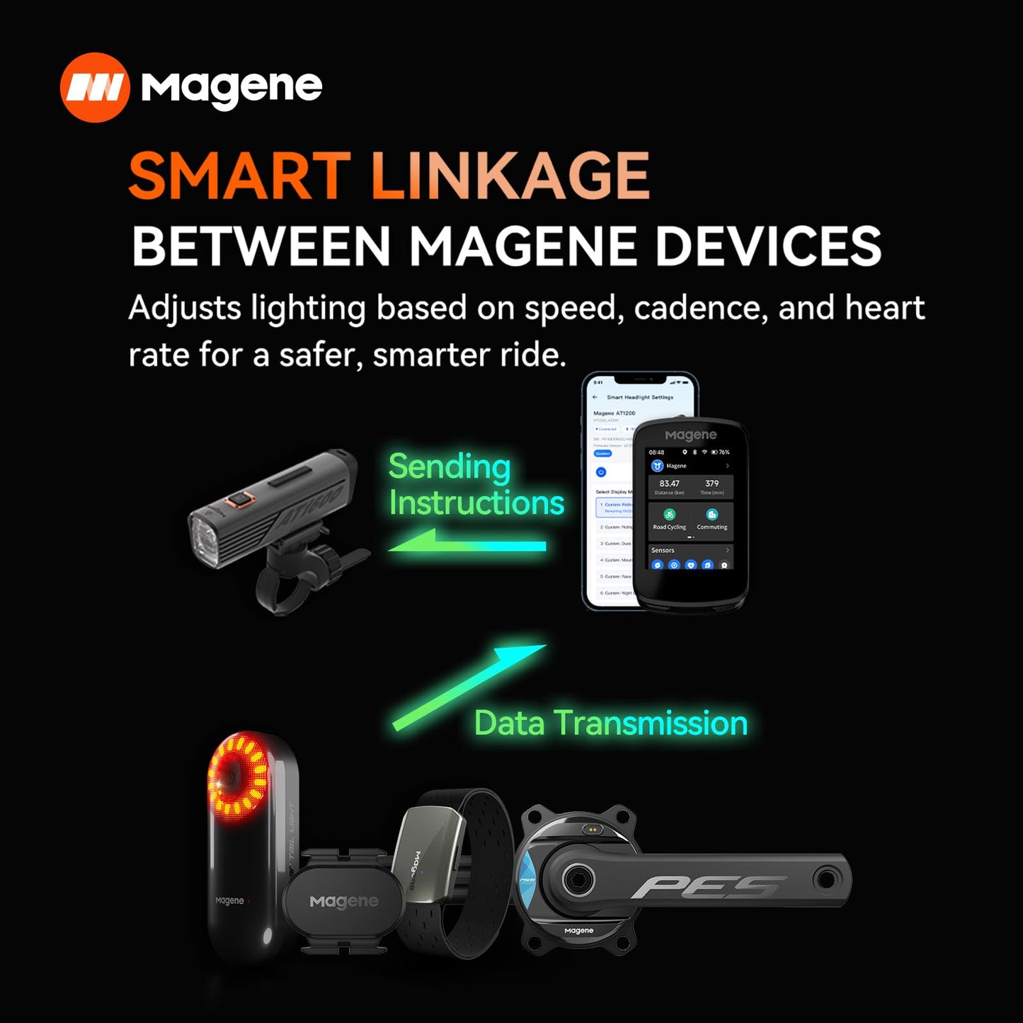 Magene AT1200 Smart Bike Headlights - Bright 1200 Lumens, 85h Battery, Rechargeable Bicycle Light Front, Compatible with Garmin Edge 530+