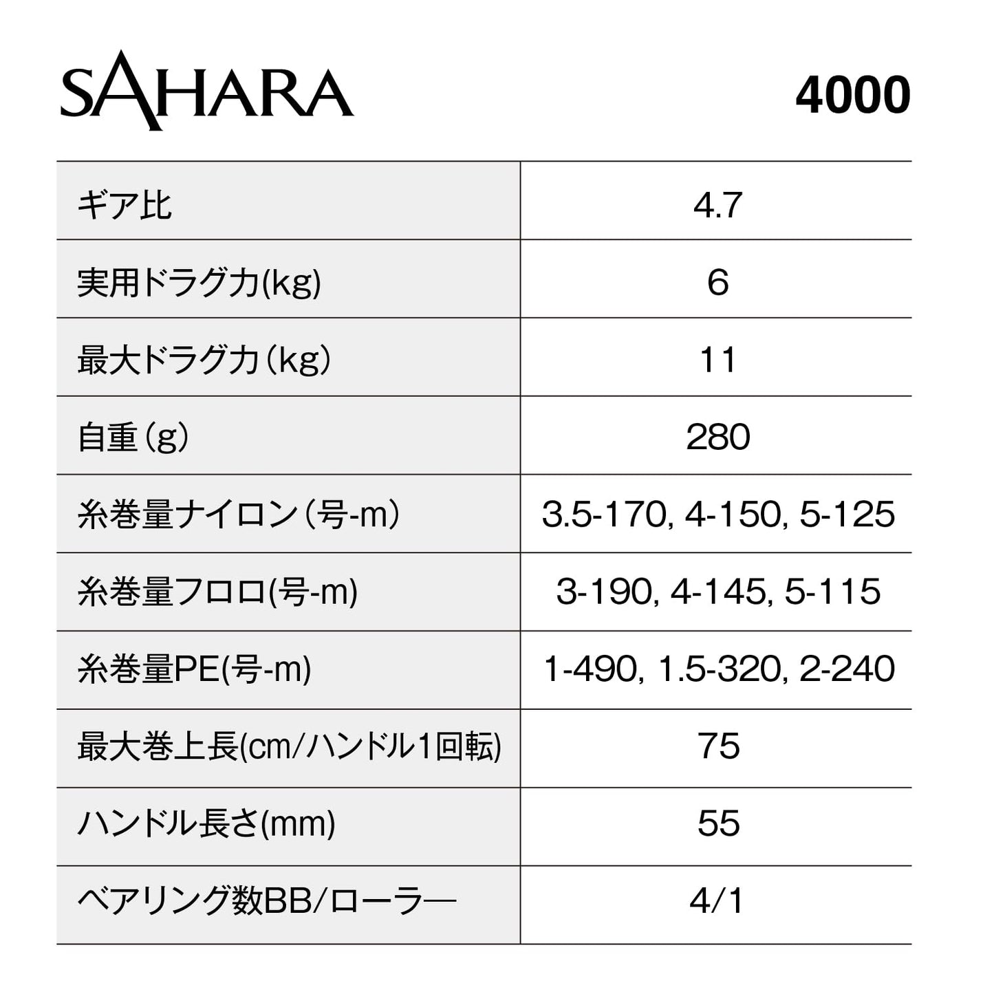 Shimano 22 Sahara Fishing Reel Shipped from Japan 2022 Model (4000)