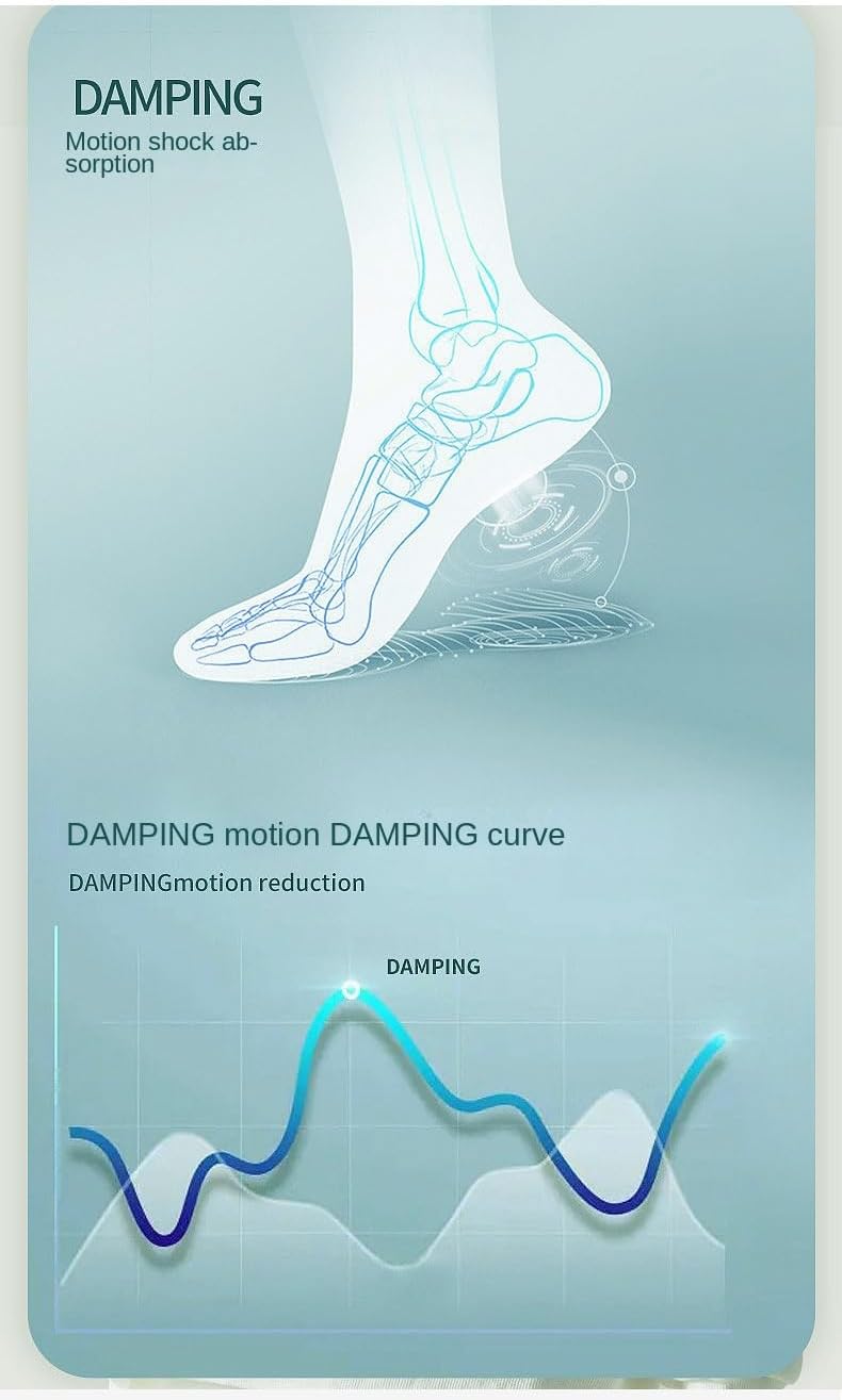 Roiii Compression Socks - 15-20 mmHg Circulation Support for Men & Women | 7 Pairs for Running & Hiking