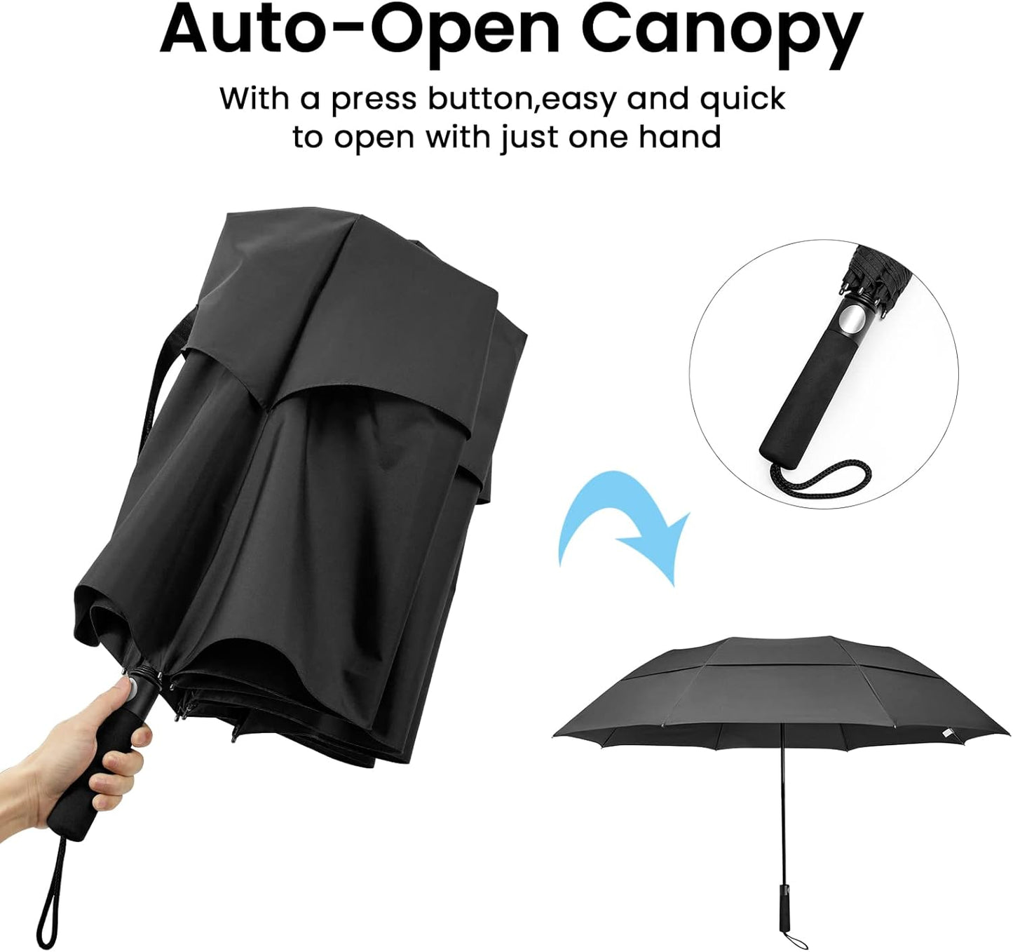 Prospo 62-Inch Portable Golf Umbrella - Oversized Double Canopy, Windproof & Waterproof Design