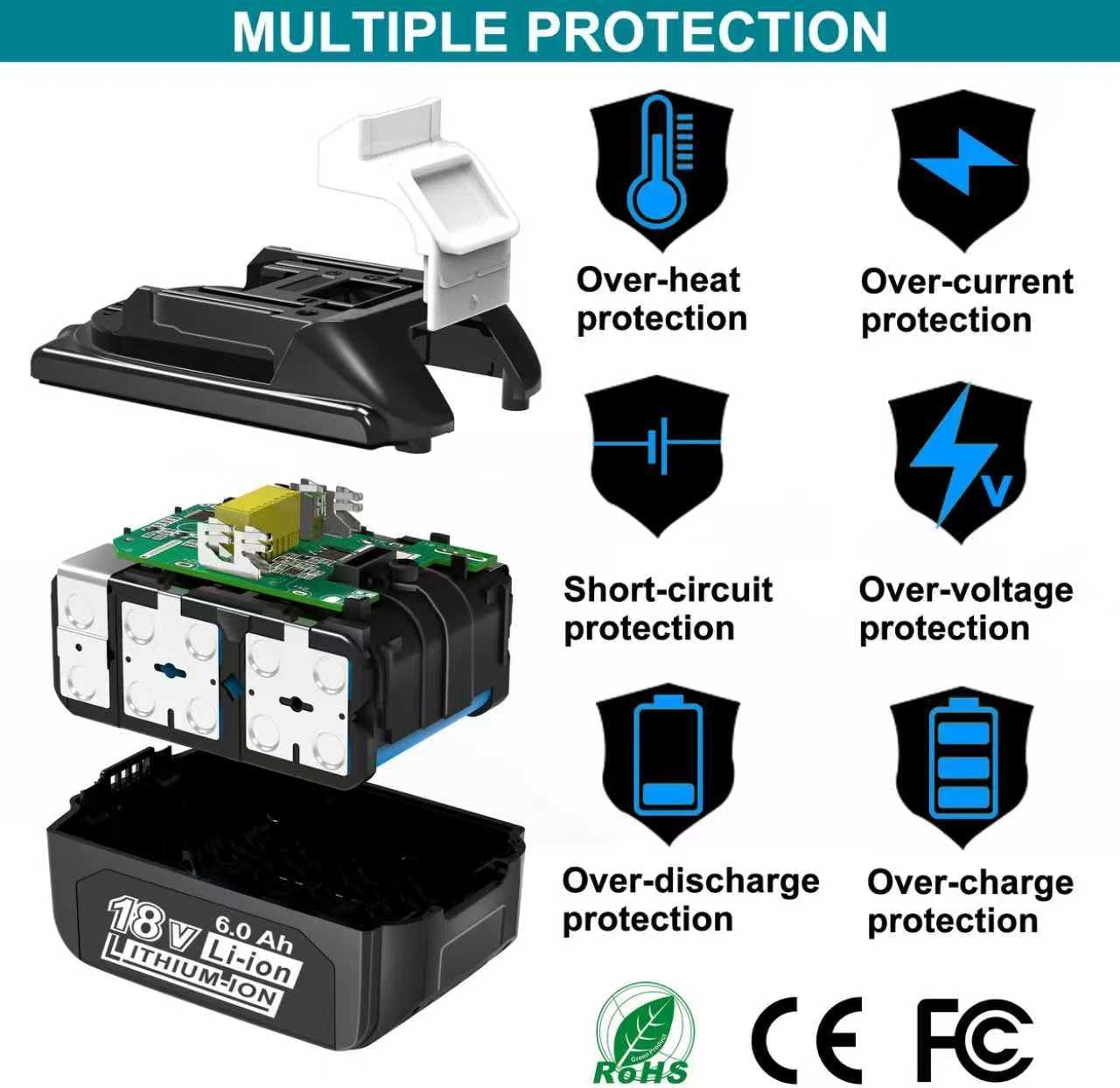 Makita 18V Battery Replacement - 2 Pack 3.0Ah BL1815 BL1840B for Cordless Tools