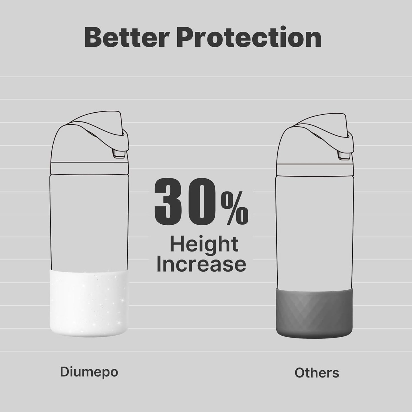 Owala Silicone Boot - Anti-Slip Protective Sleeve for 14/16 oz Water Bottle | Glitter White