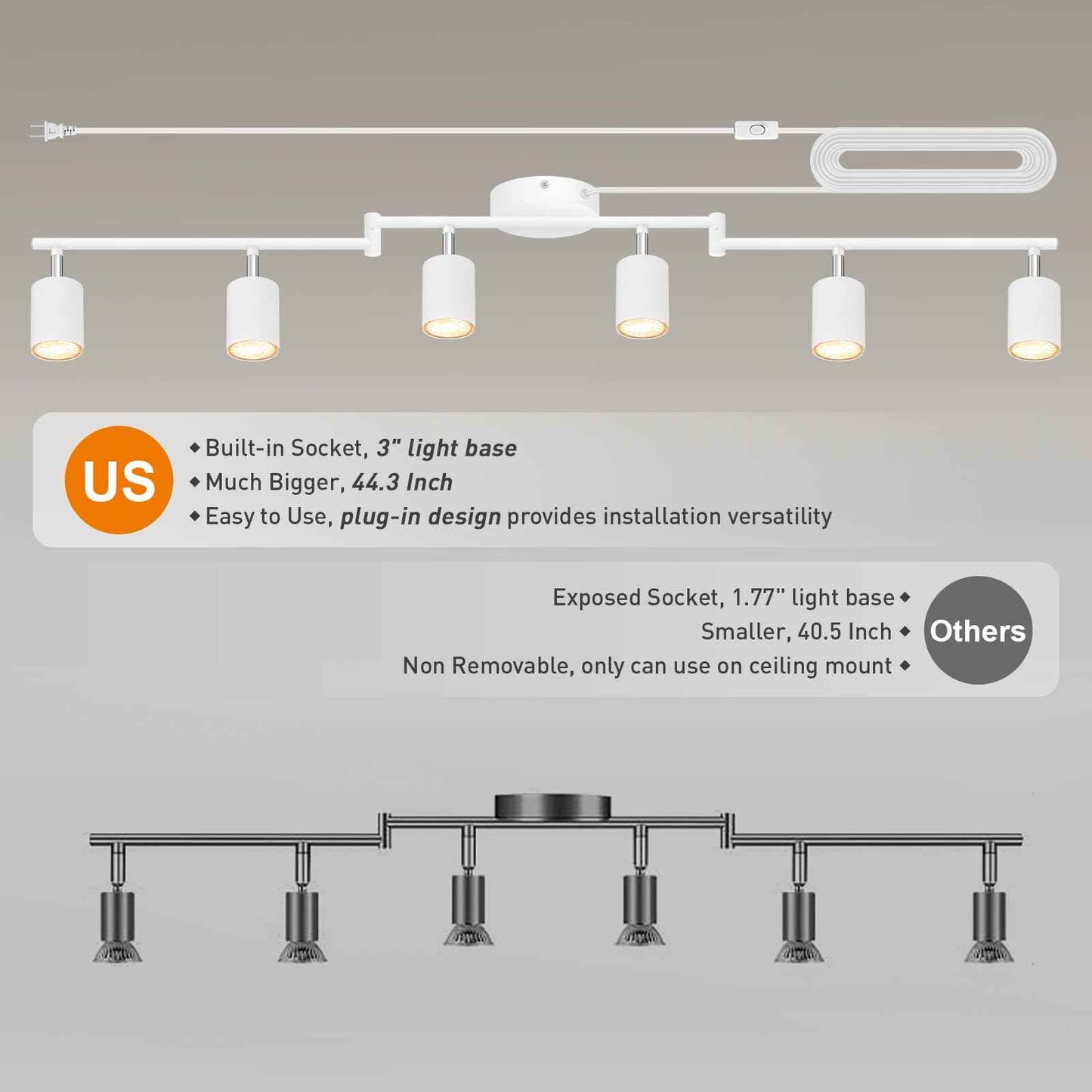 Track Lighting Plug in, LED Track Lighting Fixtures Ceiling Kit, White 6-Light Ceiling Light Plug-in, Wall Light with 14.8ft Power Cord, Rotatable Kitchen Spotlight for Bedroom(GU10 Socket, NO Bulb)