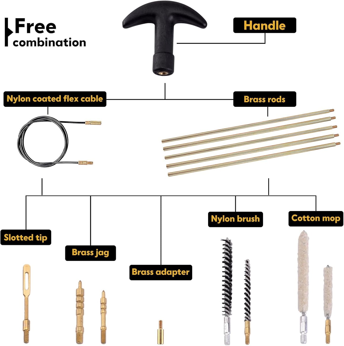Raiseek Airgun Cleaning Kit - .177 & .22 Caliber | Cotton Mop, Brass Rod, Nylon Brushes, Compact Case