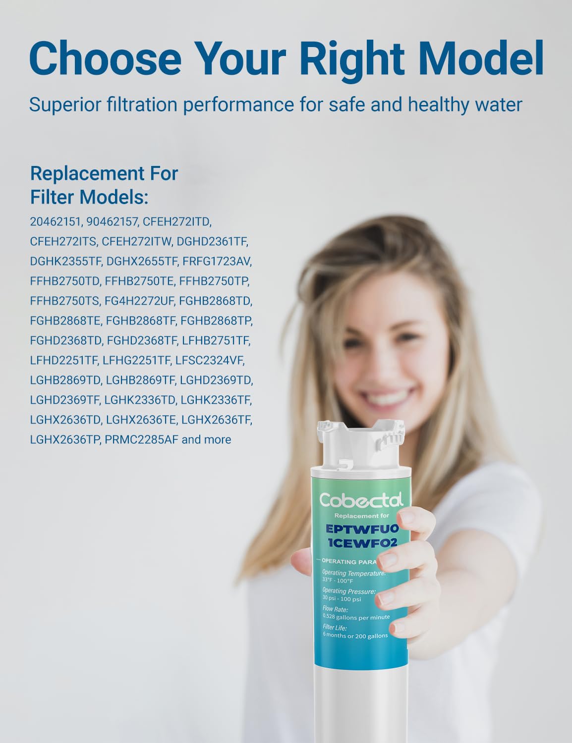 Replacement for EPTWFU01 Water Filter Compatible with fri*gidaire water filter, Fit for Pure Source Ultra II,EWF02, 012505454226, 4562222,3pack,by Cobectal