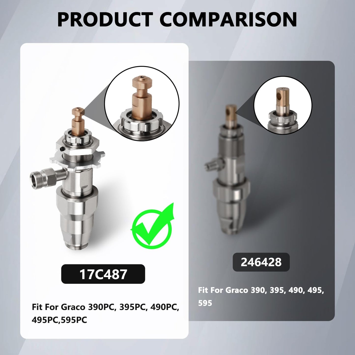 Boeeda 17C487 17C721 Airless Spray Pump Sprayer Accessories Compatible with Graco 210 PC ES 230 PC Pro 390 PC Pro 395 PC Pro 490 PC Pro 495 PC Pro 595 PC Pro