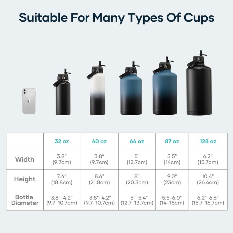BUZIO Water Bottle Holder Carrying Pouch for Hydroflask 128oz Insulated Bottle- Carry Bag Sleeve with Phone Pocket and Adjustable Padded Shoulder Strap for Men Women Hiking Running Travelling