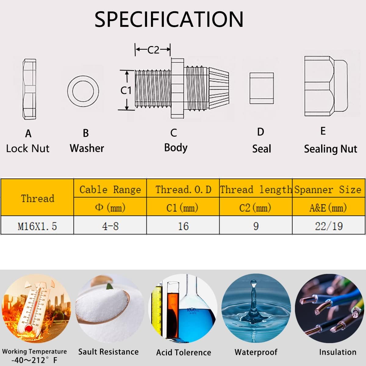 Otdorpatio Project Box ABS Black Electrical Boxes IP67 Outdoor Waterproof box Electronic Junction Box Power Enclosure with Cable Glands for DIY Project 7.9 x 4.7 x 3 inch (200x120x75mm)