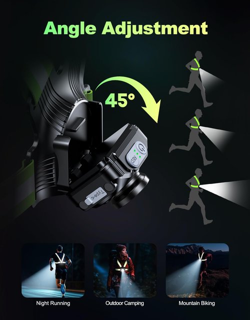 ISEYOU Running Lights for Runners, 500 Lumens Running Light with 45° Adjustable Tilt, 360° Reflective Vest & IPX4 Waterproof Rechargeable Light Up Gear for Night Walking/Cycling/Jogging/Hiking