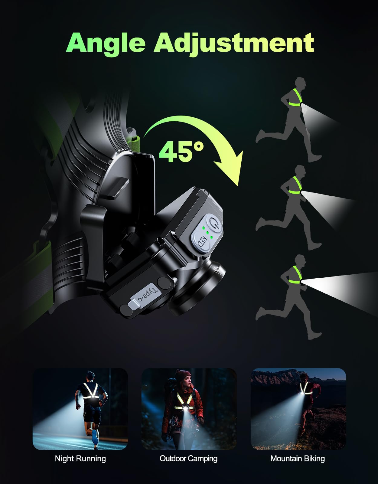 ISEYOU Running Lights for Runners, 500 Lumens Running Light with 45° Adjustable Tilt, 360° Reflective Vest & IPX4 Waterproof Rechargeable Light Up Gear for Night Walking/Cycling/Jogging/Hiking
